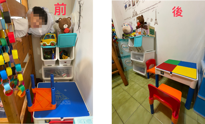 覺知素養國小班孩子的空間改造計畫：執行結果
