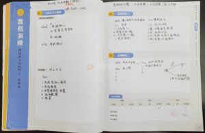 國中覺知素養教育課程-智優班教材展示-實務演練-問題解決的智慧
