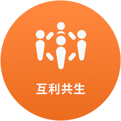 覺知素養教育聯盟優勢-互利共生