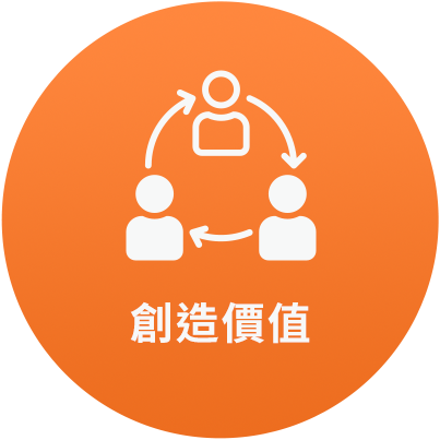 覺知素養教育聯盟優勢-創造價值