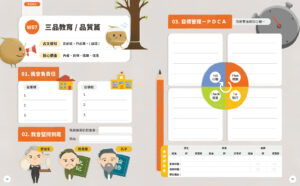 國小覺知素養教育課程-開智班教材展示-三品教育／品質篇