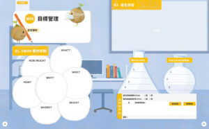 國小覺知素養教育課程-開智班教材展示-目標管理