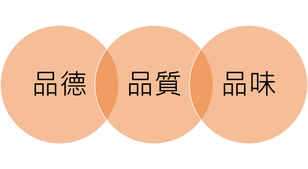 三品:品德、品質、品味。